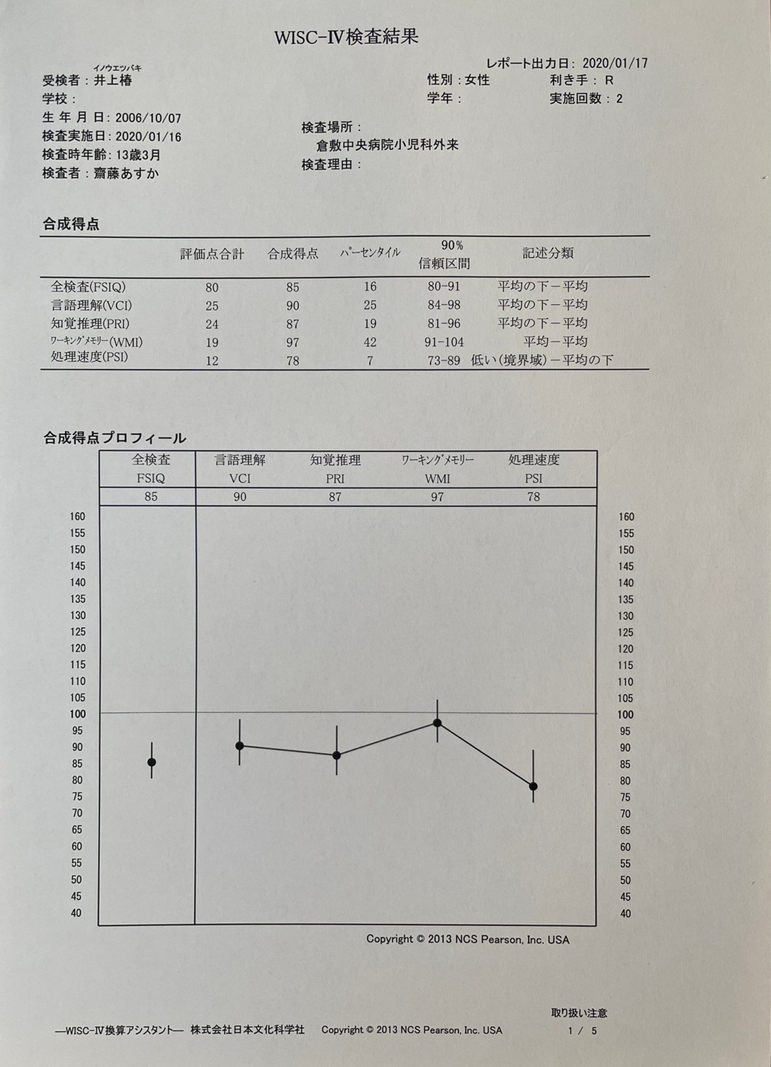 医ケア児　心臓病　発達障害