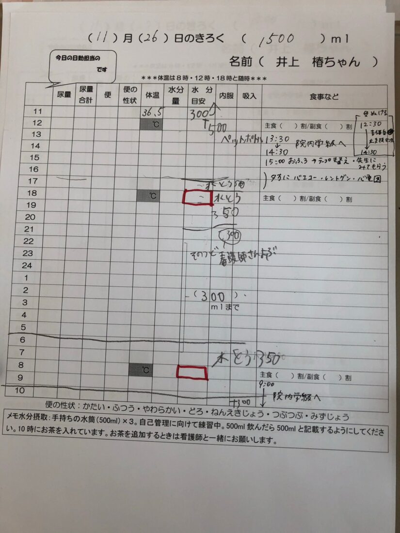 医療的ケア児　ひなんピング　院内学級