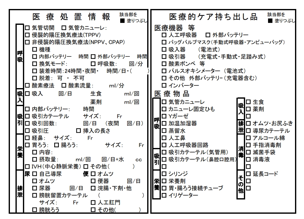 持ち物リスト